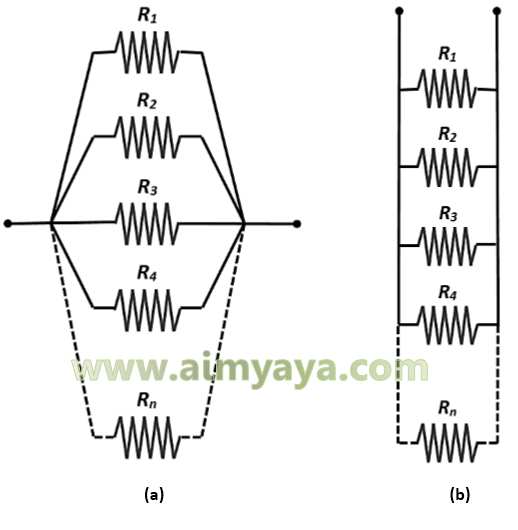  Gambar: Rangkaian Paralel Resistor